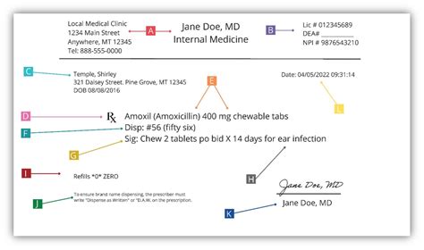 po r n md|How to Decipher That Abbreviation on Your Prescription.